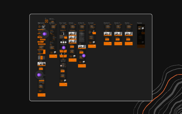 Komplettes Bild Krisnetics