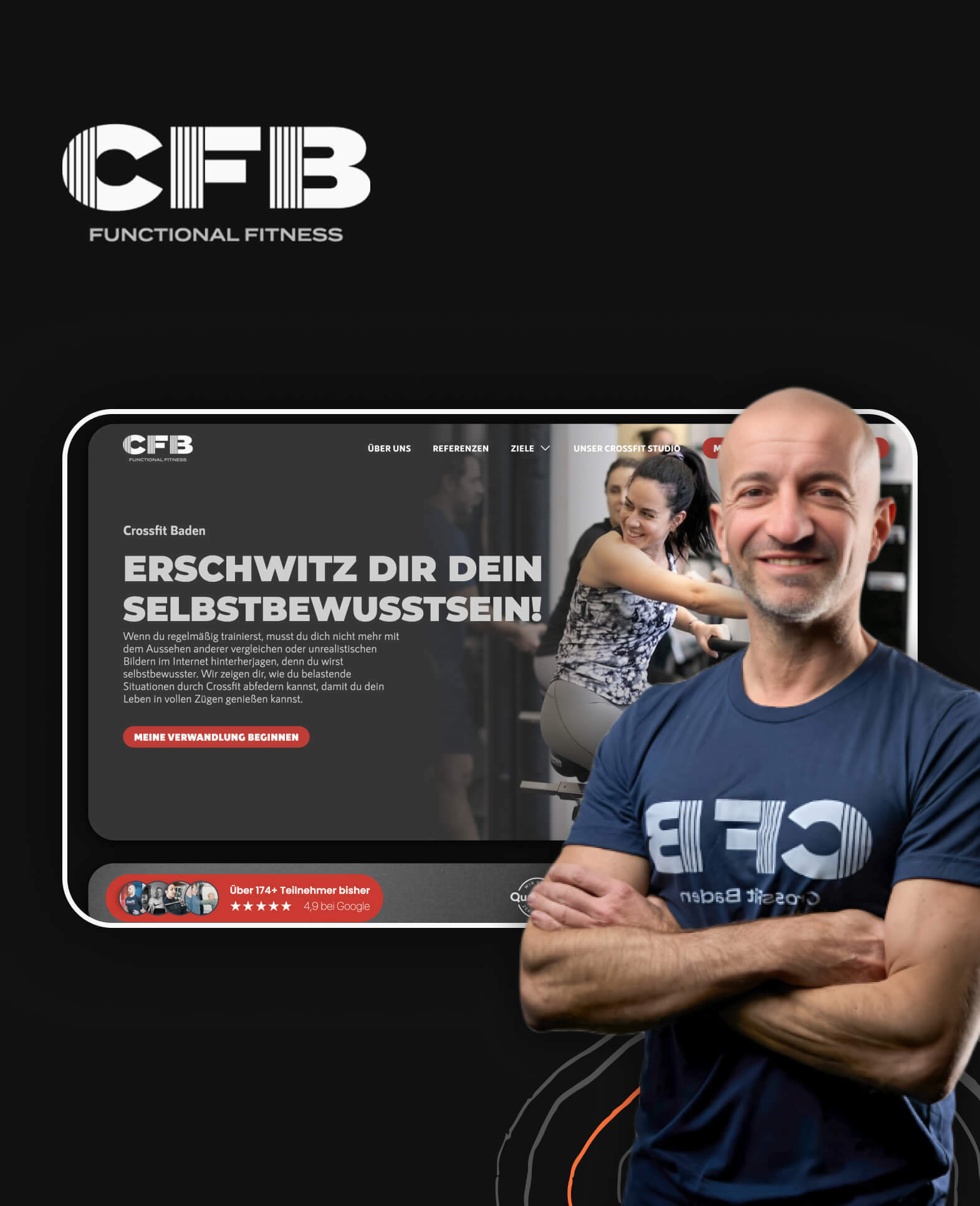 Thumbnail von Krisnetics zum Projekt: CrossFit Baden - Schweiz