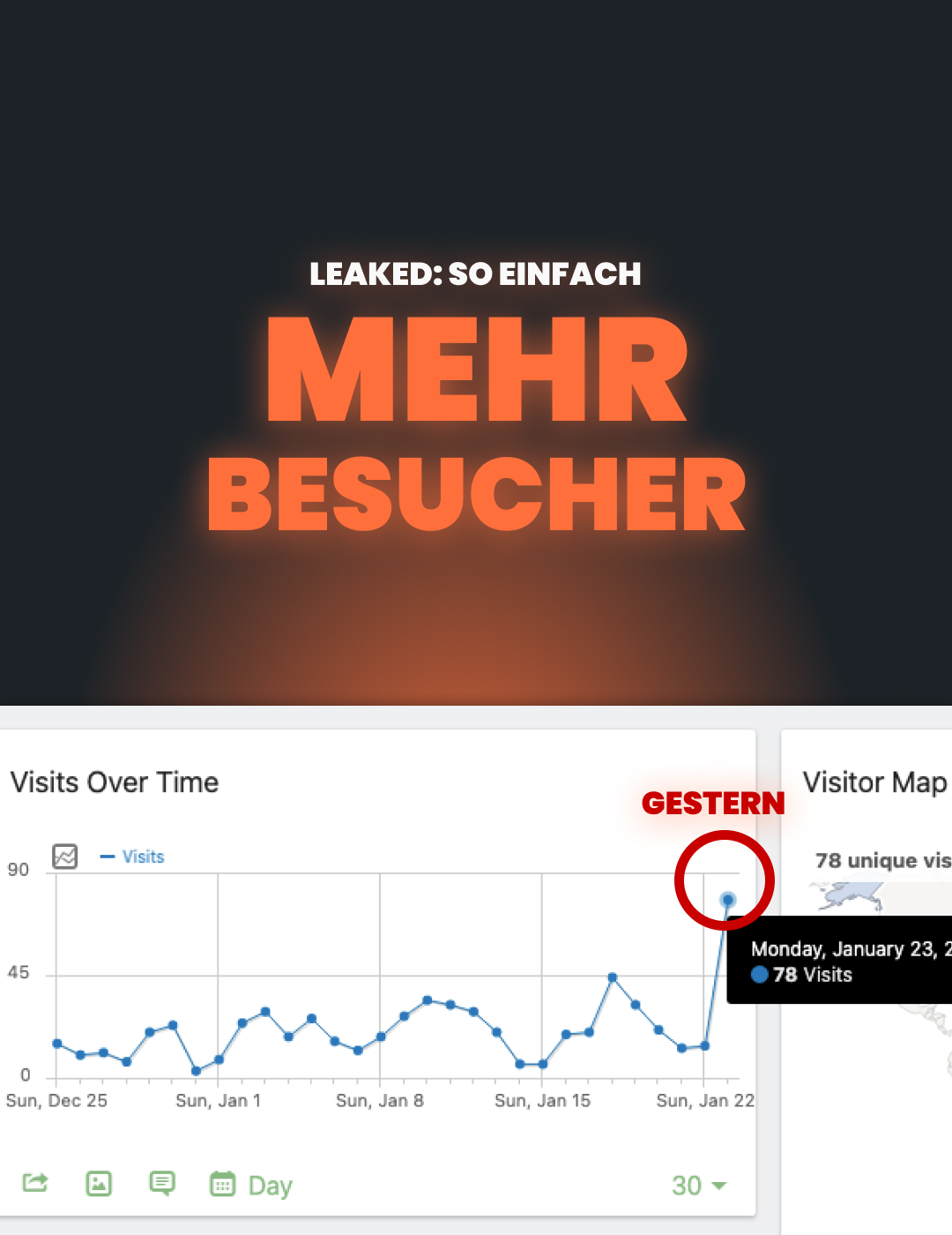 Thumbnail von Krisnetics zum Artikel: Erfolgreich eine Landingpage erstellen: 3 wichtige Punkte