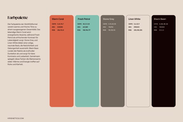 Farbpalette, Warm Coral, Fresh Petrol …