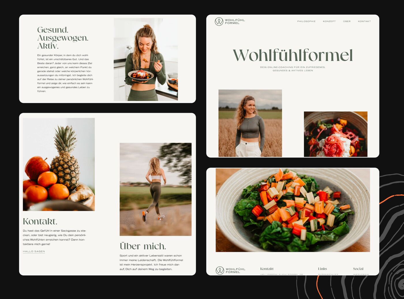 Die alte Website von Wohlfühlformel